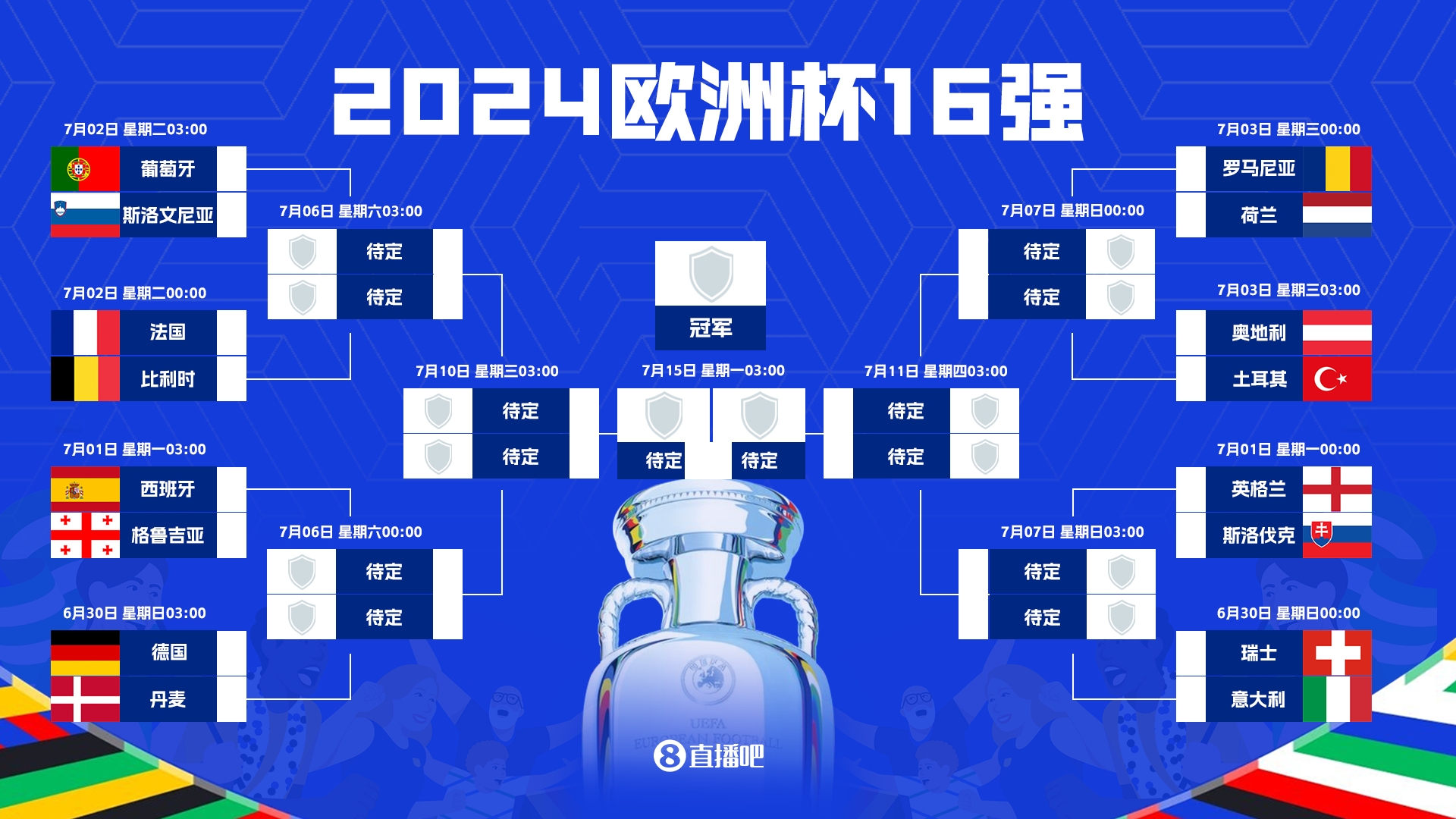 瑞士vs意大利、德国vs丹麦谁晋级？若鸟救赎？克罗斯最后一舞？