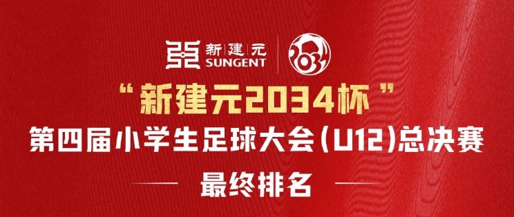 2034杯最终排名：陕西师大附小、广州铭途、中国足球小将排名前三