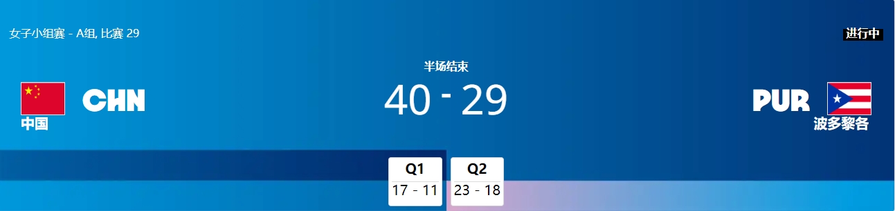 李梦、李月汝各砍12分 中国女篮上半场40-29波多黎各