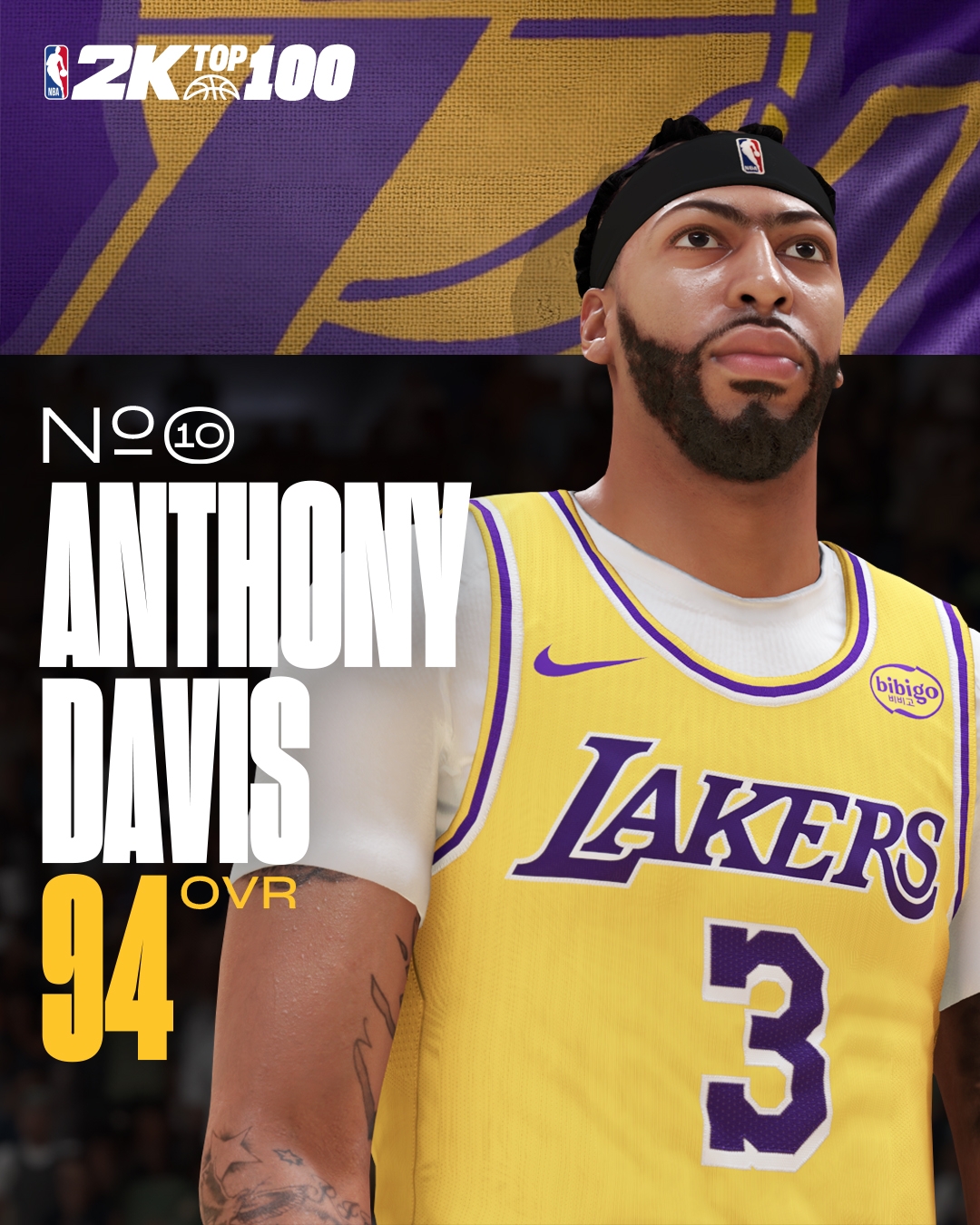 ️NBA2K25能力值第10名：浓眉94