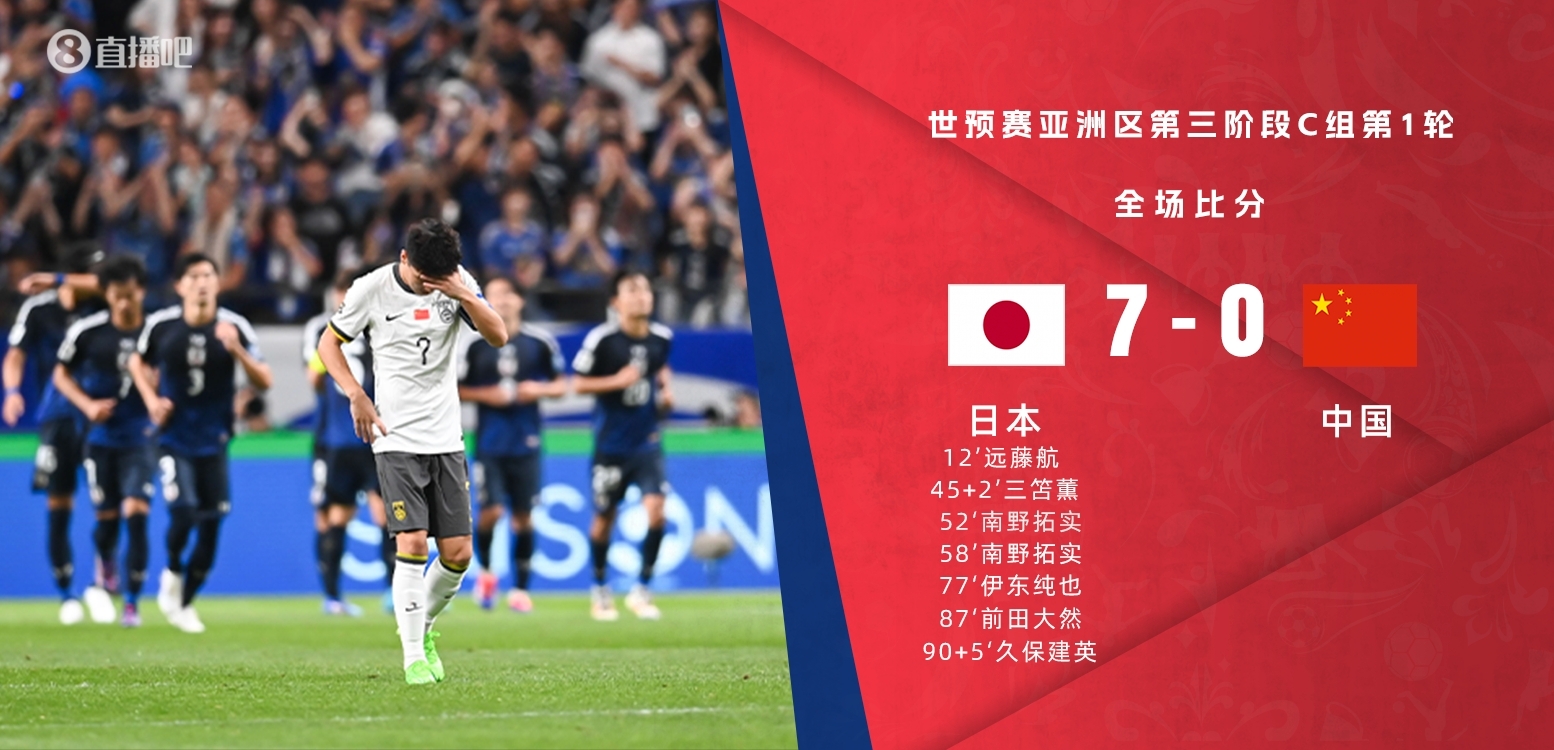 没人管管吗？日本36强赛轰4个5-0，18强赛开赛7-0、5-0！降维打击