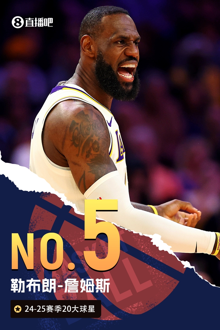 NBA新赛季20大球星之No.5：詹姆斯