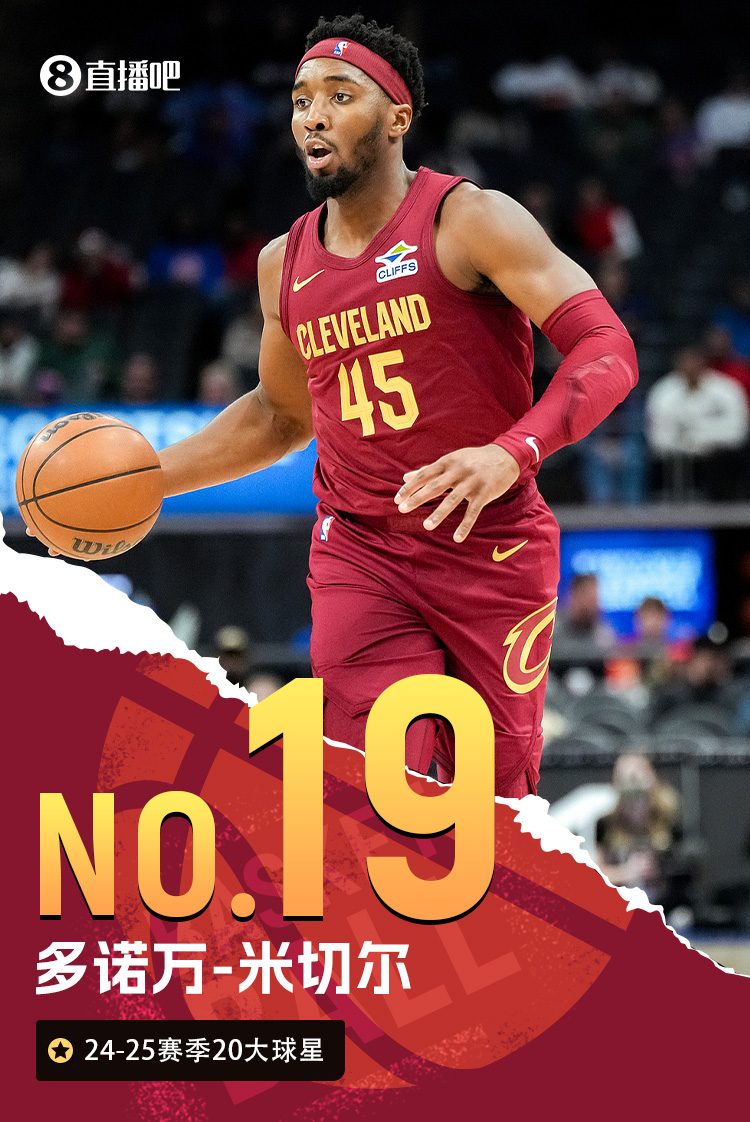 NBA新赛季20大球星之No.19：米切尔️